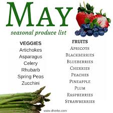 May Seasonal Produce List Healthy Groceries In Season