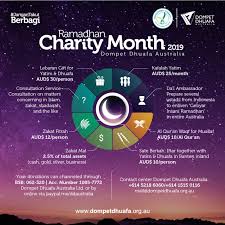 Umpan jinak di air tenang sebuah lagu joget yang dipopularkan oleh ahmad jais. Ramadhan Charity Month Dompet Dhuafa Australia