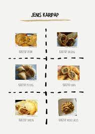 Jenis jenis tepung beras yang ada dijual di pasaran kegunaannya hokaloh berita hokaloh news world recipes beras rasa. Lailis Jom Kenali Jenis Jenis Karipap Tak Tahu Karipap Ada Banyak Jenis Hanya Tahu Ada Yang Besar Dan Kecil Je Selalu Tersilap Beli Sebab Segan Nak Tanya Jom Tengok Gambar Yang