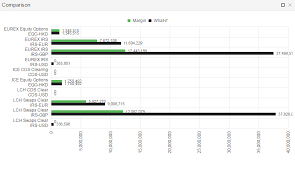 Telerik Ui Asp Net Mvc Issues With Chart Rendering Stack