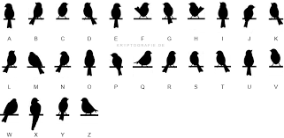Tiny Birds On A Wire Tattoo Kryptografie Symbolbasierte Kodierungen Birds On A Wire Code Modern Design In 2020 Silhouette Wall Art Bird Stencil Silhouette Art
