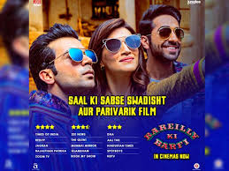 Bareilly Ki Barfi Box Office Collection Kriti Sanon Ayushmann Khurrana Rajkummar Rao Starrer Gets A Word Of Mouth Boost Mints Rs 6 27 Crore In Two Days Hindi Movie News Times Of India The film went on to gross barfi won several awards and nominations at various award ceremonies across india. times of india