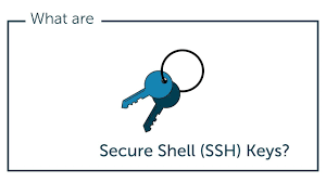 Read the rest of this post to learn more about what are ssh keys or consider watching webinar below to find out more about the ssh protocol and the basics of ssh authentication. What Are Ssh Keys Secure Shell Keys Jumpcloud Jumpcloud