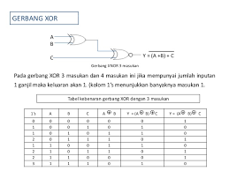 Sehingga grafik keluaran y seperti gambar berikut. Gerbang Logika