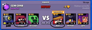 This list ranks brawlers from brawl stars in tiers based on how useful each brawler is in the game. Brawl Stars Is So Good Of A Game It Reunites Families Brawlstars