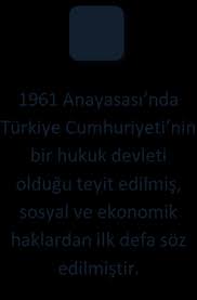 .muhtevası (içeriği) ve sona ermesi ile ilgili hükümleri düzenler2. Https Avys Omu Edu Tr Storage App Public Sahin Degirmenci 122249 Ata 20uni 20kitap Pdf