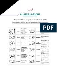 Pdf | asmaul husna is the 99 names of attributes which is owned by allah swt. Al Asma Ul Husna Religious Behaviour And Experience God