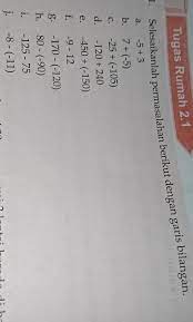 Pembagian bilangan bulat halaman 49. Tugas Rumah 2 1elesaikanlah Permasalahan Berikut Dengan Garis Bilangan A B C Eeg Hi5 37 5 25 Brainly Co Id