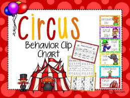 Circus Behavior Clip Chart