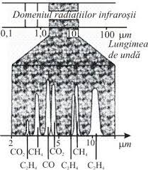 Soțul supraviețuitor se poate prezenta la moștenire împreună cu celelalte clase de moștenitori și îi va reveni o parte mai mică sau mai mare din moștenire. Universitatea TehnicÄƒ A Moldovei Facultatea Inginerie Si Management In MecanicÄƒ Catedra Transport Auto Diagnosticarea TehnicÄƒ A Automobilelor Pdf Dwrean Lhpsh