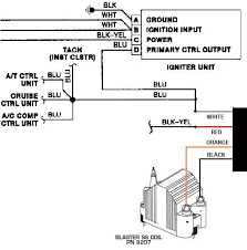 2000 honda accord fuse box diagram fuel wiring library 1997 accord lx 5spd main relay problemlocation. 1989 Honda Prelude Coil Wiring Wiring Diagram Latest Fat Growth Fat Growth Geniosoundanimazione It