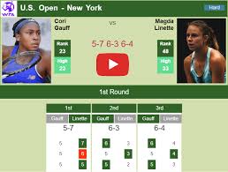 Flashscore.com offers magda linette live scores, final and partial results, draws and match history point by point. 3c3aof Nrqnt0m