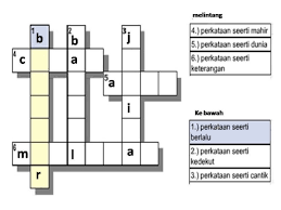 Cikgu theeban anbalagan merupakan editor pertubuhan tulir malaysia (ptm), penceramah bahasa melayu dan juga penulis modul. Teka Silang Kata Bahasa Melayu