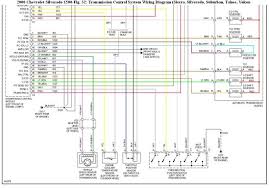 Deron Dazley (dazley1372)