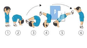 Berikut ini yang bukan merupakangerak rangkai dalam senam lantai adalah. Teknik Dasar Dan Cara Melakukan Guling Lenting Neckspring Dengan Benar Penemuan Terbaru