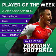 With over 7 million players, fantasy premier league is the biggest fantasy football game in the world. Yahoo Fantasy Football Uk Yahoo Fantasy Football Fantasy Football Football