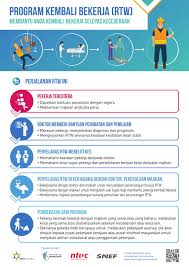 With regards to the first option, here the symptoms are usually pronounced. Return To Work Programme Poster Malay