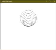 Whenever we want to use turtle, the first thing we. Draw Circle In Python Using Turtle Geeksforgeeks
