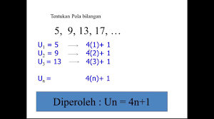 Check spelling or type a new query. Bikin Kaget Matematika Kelas 8 Pola Bilangan 2 Menentukan Rumus Pola Bilangan Cara Mudah Simpel Bulan Agustus 2020 Jazz Indonesia