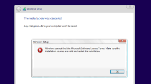 Image result for Computers Software Licensing Microsoft