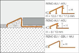 Schluter Reno Eu Fliesenprofil Edelstahl V2a 2 5 M Online Kaufen Bausep De