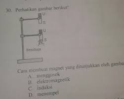 Magnet sendiri memiliki banyak jenis. Cara Membuat Magnet Yang Ditunjukkan Oleh Gambar Adalah Brainly Co Id