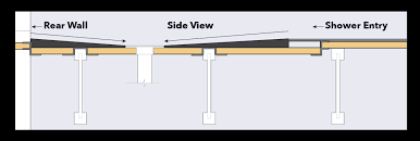 Maybe you would like to learn more about one of these? Products Rapid Recess