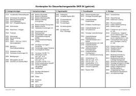 Beide sind standardmäßig in easyfirma 2 vorhanden und sie können wählen, welchen sie verwenden wollen. Buchfuhrung 1 Datev Kontenrahmen 2018 Pdf Qhcf Niabbe Site
