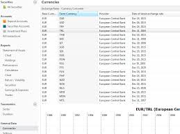 Jun 20, 2021 07:04 utc. Exchange Rate Is Outdated English Portfolio Performance Forum