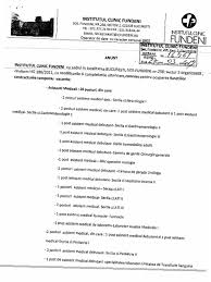 De cartoons 4 ani in urma 14.3k vizionari. Anunt Concurs Angajari Ic Fundeni