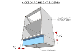 This includes the space between the benchtop and the bottom of the wall cabinets (450mm). Standard Dimensions For Australian Kitchens Illustrated Renomart