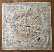 1043 Old Burmese Spirit Cloth Manuscript Astrological