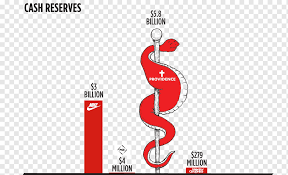 These formatting guidelines focus on creating an electronic file that meets the standards of the university and proquest. Proquest Dissertations And Theses Business Thesis Term Paper Business Text People Logo Png Pngwing