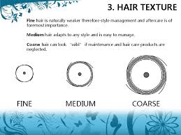 When we say 'hair texture,' we refer to the thickness or width of the individual hair strand, better known as fine, medium, or coarse. Hair Scalp Consultation The Consultation Consultation Factors To