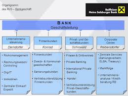 Die vp bank ag in vaduz ist als aktiengesellschaft gemäss liechtensteinischem recht konstituiert. Die Bank Als Unternehmen Ppt Video Online Herunterladen