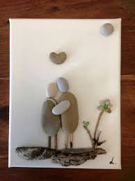 Ergänze dazu das partizip i oder ii in der richtigen form. Pin Von Doris Matthiesen Auf Steinmalerei In 2020 Steinbilder Steinkunst Basteln Mit Steinen