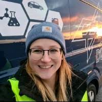 2000+ "Gaiser" profiles