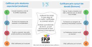 Diferenta intre cim la domicliu si cim cu clauza de telemunca. Valoarea Certificatului De CompetenÈe Profesionale Emis De A N C Centru De Evaluare FundaÈia F P I P Viitor