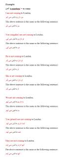 He is speaking, they have been working) there are some verbs that we do not normally use with continuous (or progressive) tenses. Lesson 182 Negative In Present Continuous Tense Review