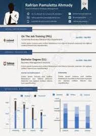 Ini merupakan antisipasi bila terdapat kesalahan dalam penulisan. Format Resume Yang Baik Resume Format Resume Resume Templates