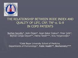 Image result for BODE Index