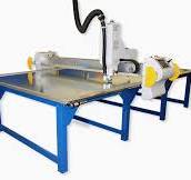 Automated Cutting Solutions from Eastman Machine Company