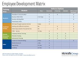 Our ehs software's training matrix capability is at the heart of the training record management system (trms). Customized Employee Training Services Skywalk Group