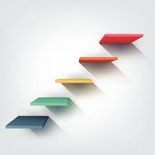 You control what your followers see, and the stories you tell about the places you share. How To Achieve Transformation Key Steps For Moving Forward Fei