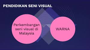 Check spelling or type a new query. Pendidikan Seni Visual Tingkatan 1 By Siti Nazia Azwani Mahmud On Prezi Next