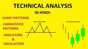 Technical Analysis Tutorial For Beginners In Hindi