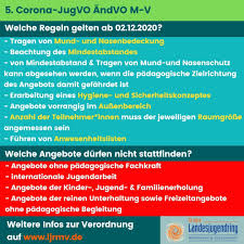 Verordnungen und erlasse der landesregierung mv: Ljr Mv On Twitter Seit 02 12 2020 Gilt Die Neue Coronajugendverordnung In M V Wir Haben Die Inhalte Der 5 Corona Jugvo Andvo M V Des Sozialministeriums Zusammengefasst Https T Co Rxns9qqtc6 Sozial Mv Wirsindsmv Jugendundcorona