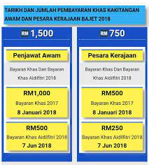 Tarikh pembayaran bonus hari raya 2017 kakitangan awam kisah viral malaysia terkini. Tarikh Pembayaran Bonus Penjawat Awam Ciktie Dot Com