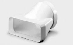 Differents Types D Accessoires Pour Hotte Blog Expert Electromenager Conseils Et Actualites