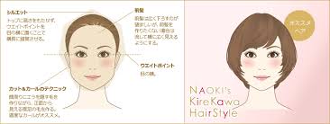 西洋型のベース の顔に似合うヘアスタイル 顔型とヘアスタイル 表参道 原宿の美容室 marriane bless 名古屋 公式 美容 ベース顔 ヘアスタイル ベース顔
